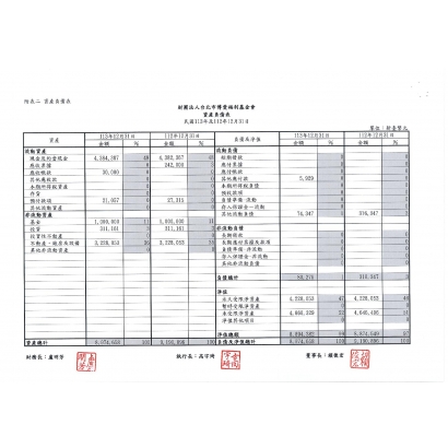 113年度博愛財務報表.jpg