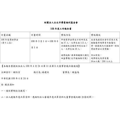 工作報告-108年度.jpg