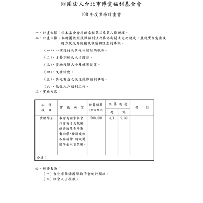 108年度業務計畫書.jpg