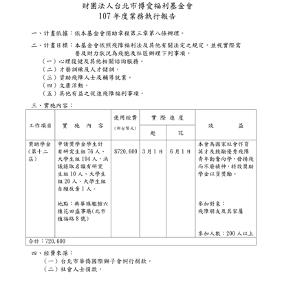 107年度業務執行報告書.jpg