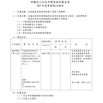 103年度業務執行報告書.jpg