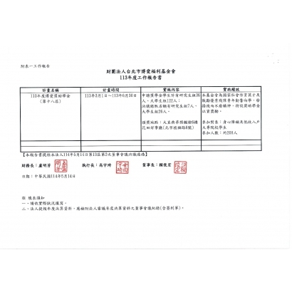 113年度工作報告書.jpg